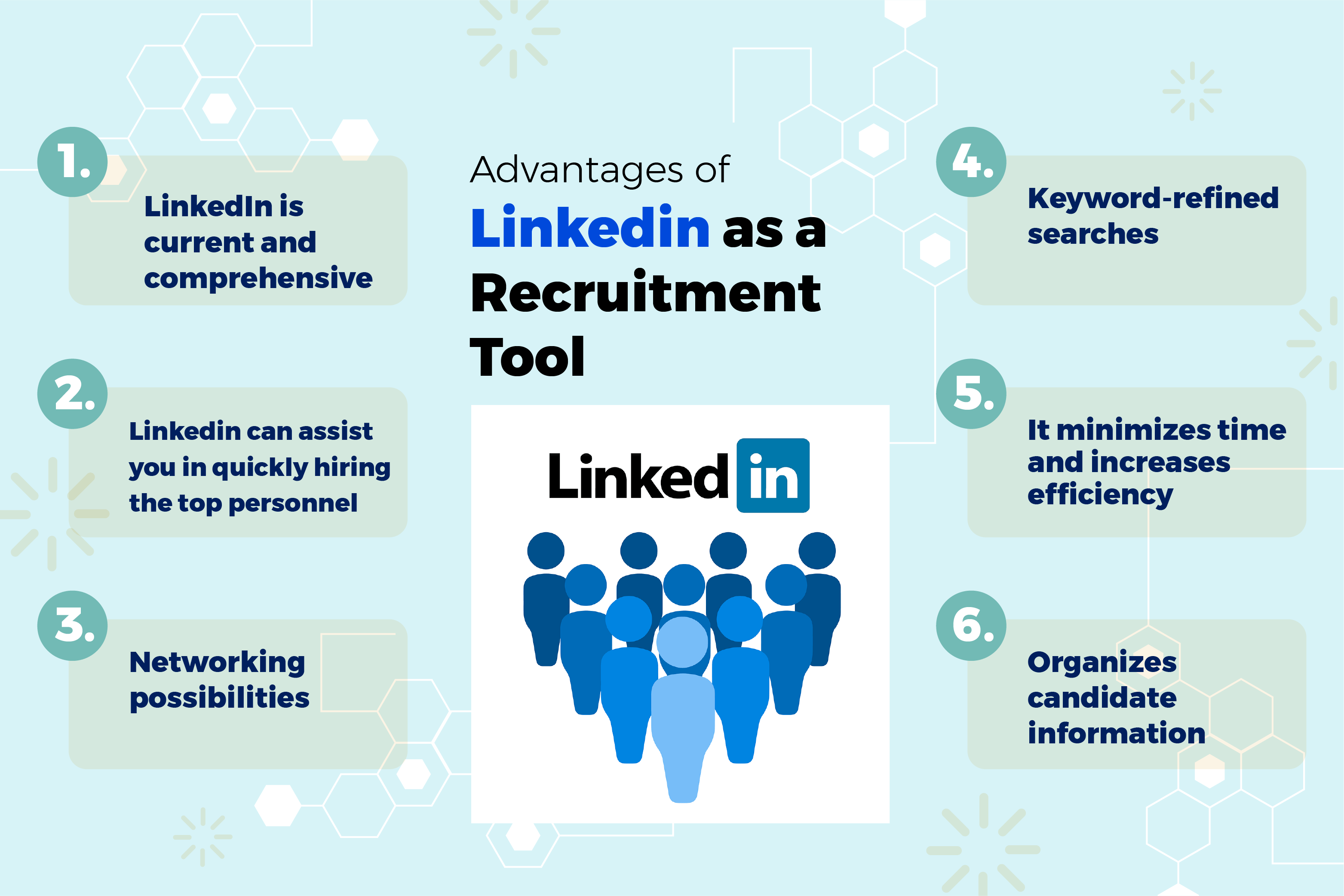 Growing Popularity of LinkedIn as a Hiring Tool