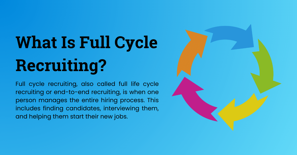 What Is Full Cycle Recruiting? 