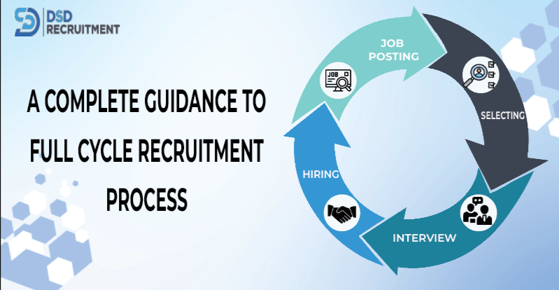 Full Cycle Recruitment